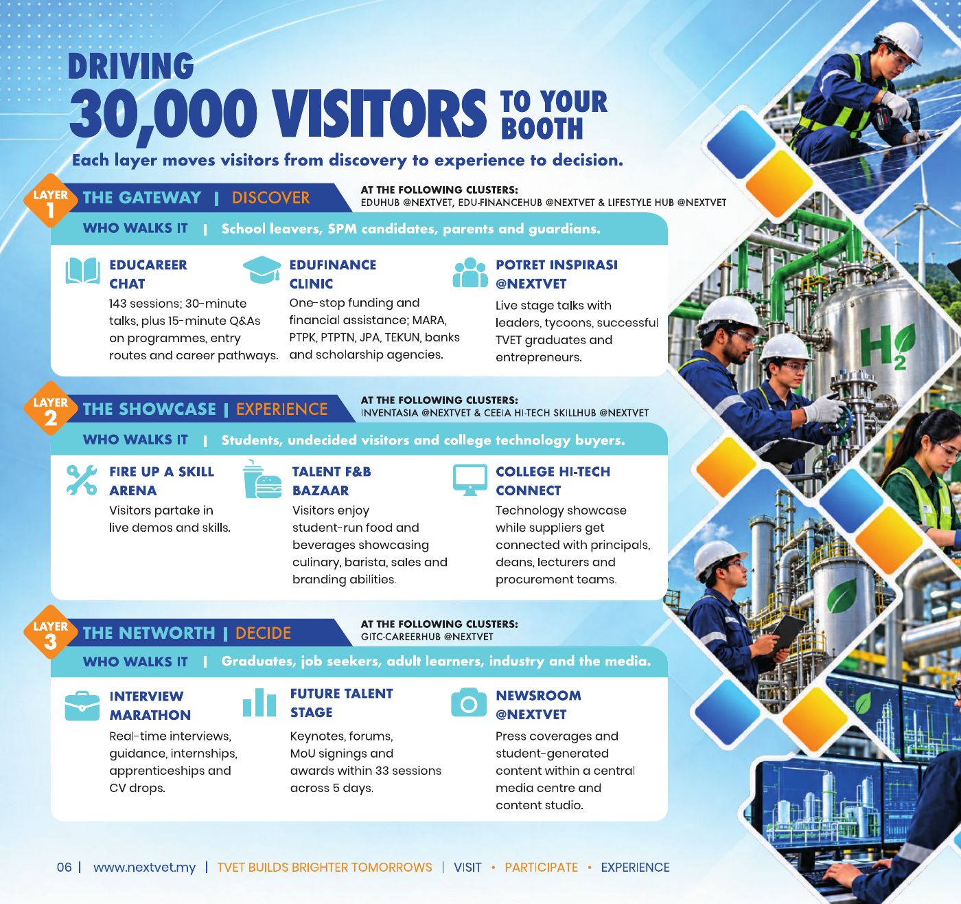 NEXT 2027 brochure, page 6 of 14